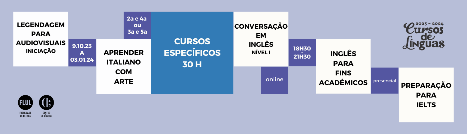 Curso de conversação em Inglês, Presencial e Online
